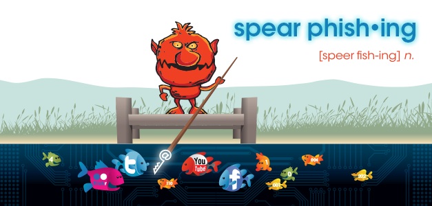 LeapFrog Phishing