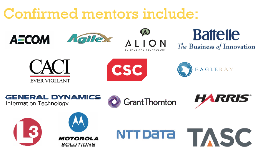Mentors in matchmaking 2014